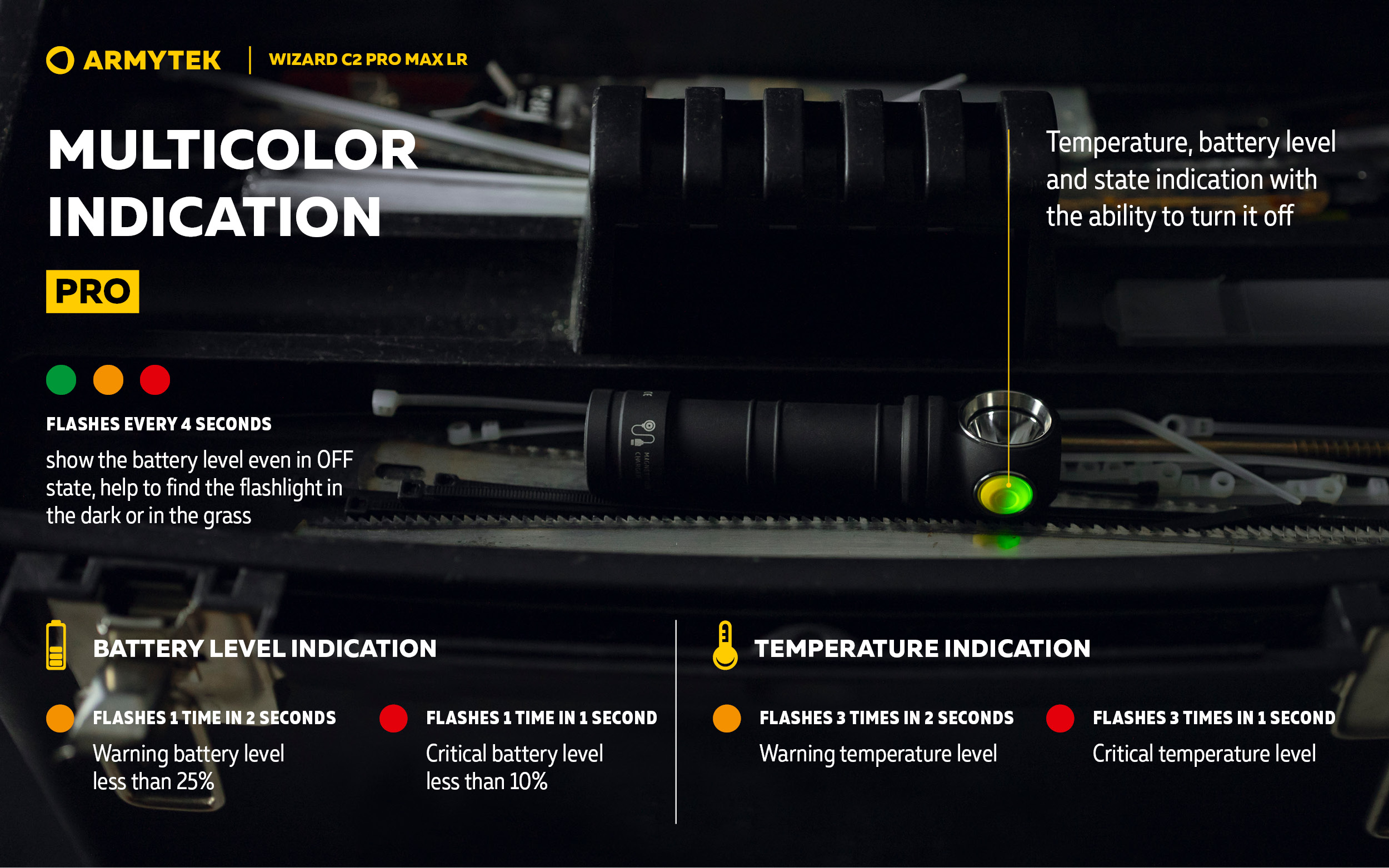 Wizard C2 Pro Max Magnet USB - High Power Headlamp | Armytek.com
